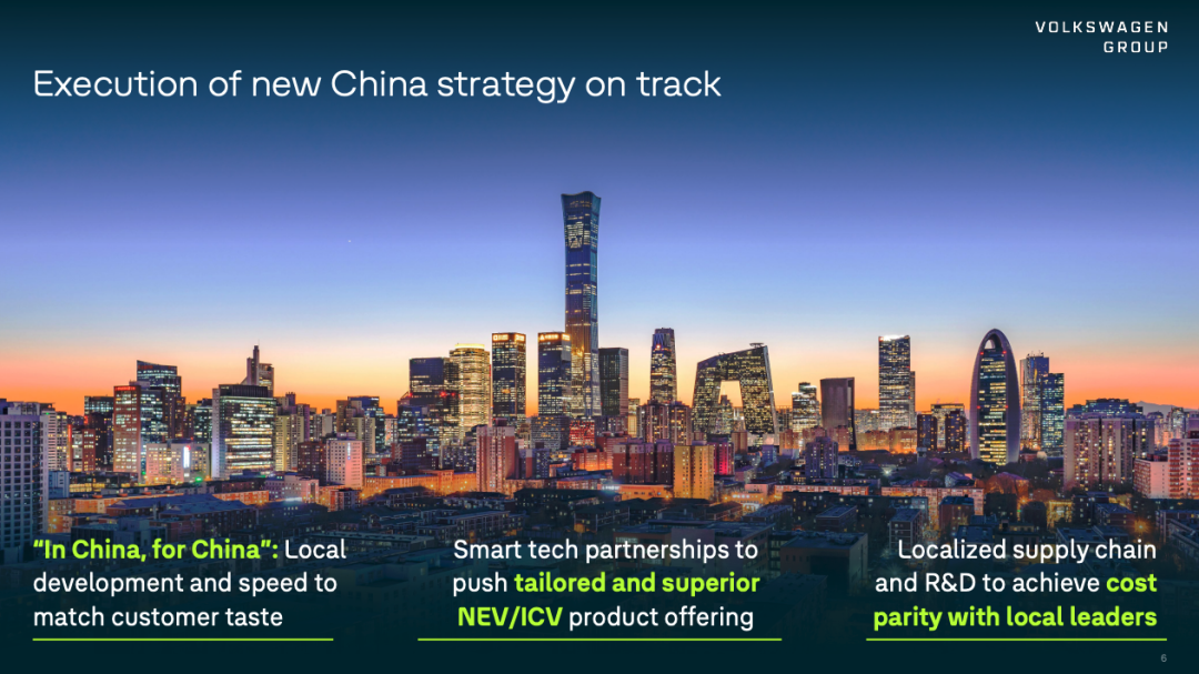Chinese Market Strategy