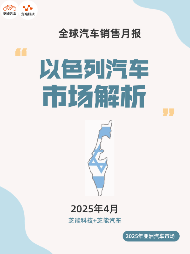Chinese Cars in Israel