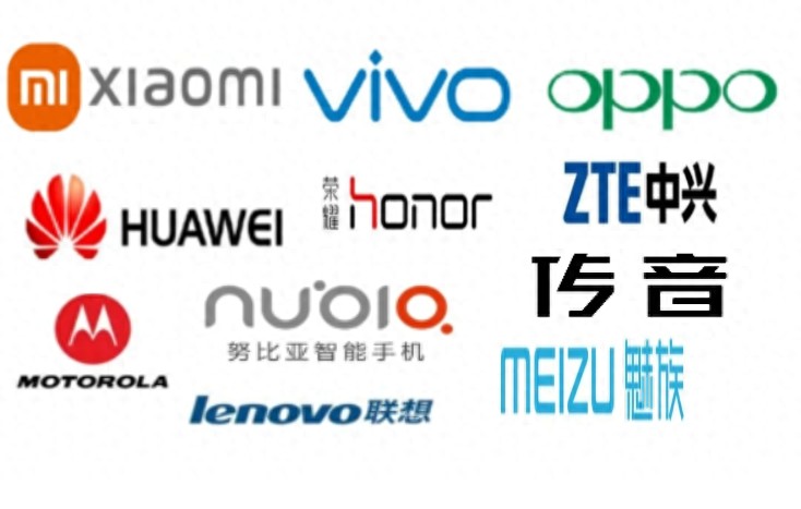 Global Smartphone Market Share