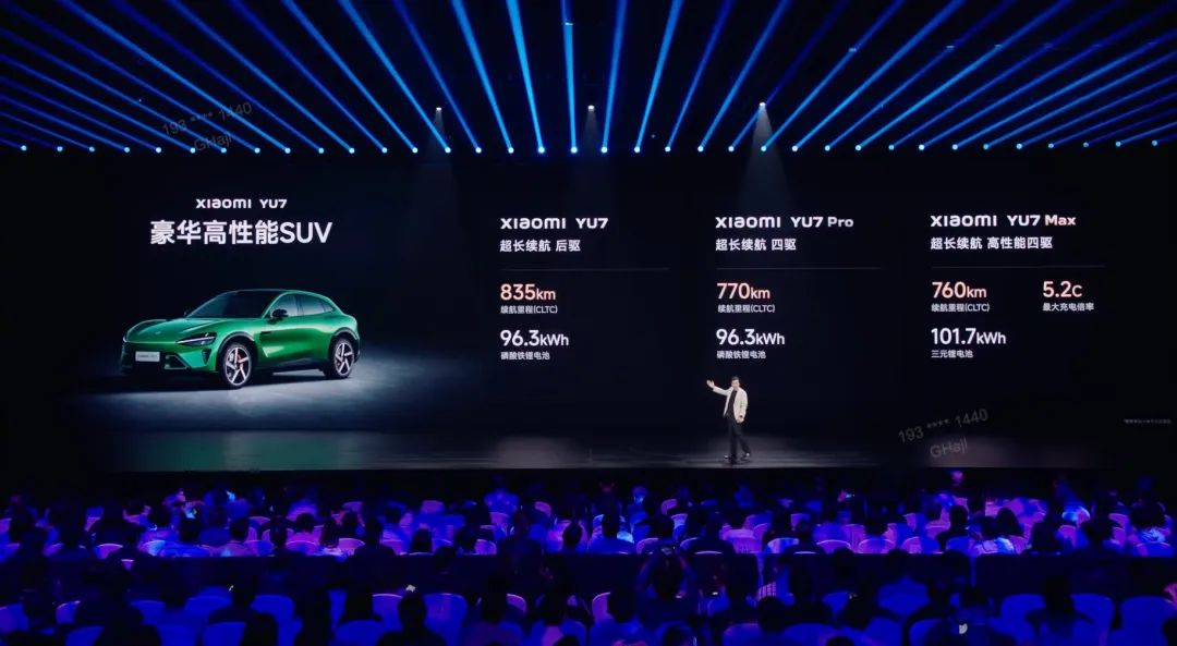 Charging Efficiency of Xiaomi YU7