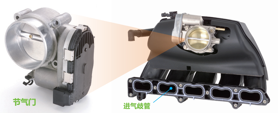 Accelerator Pedal and Throttle Valve Connection