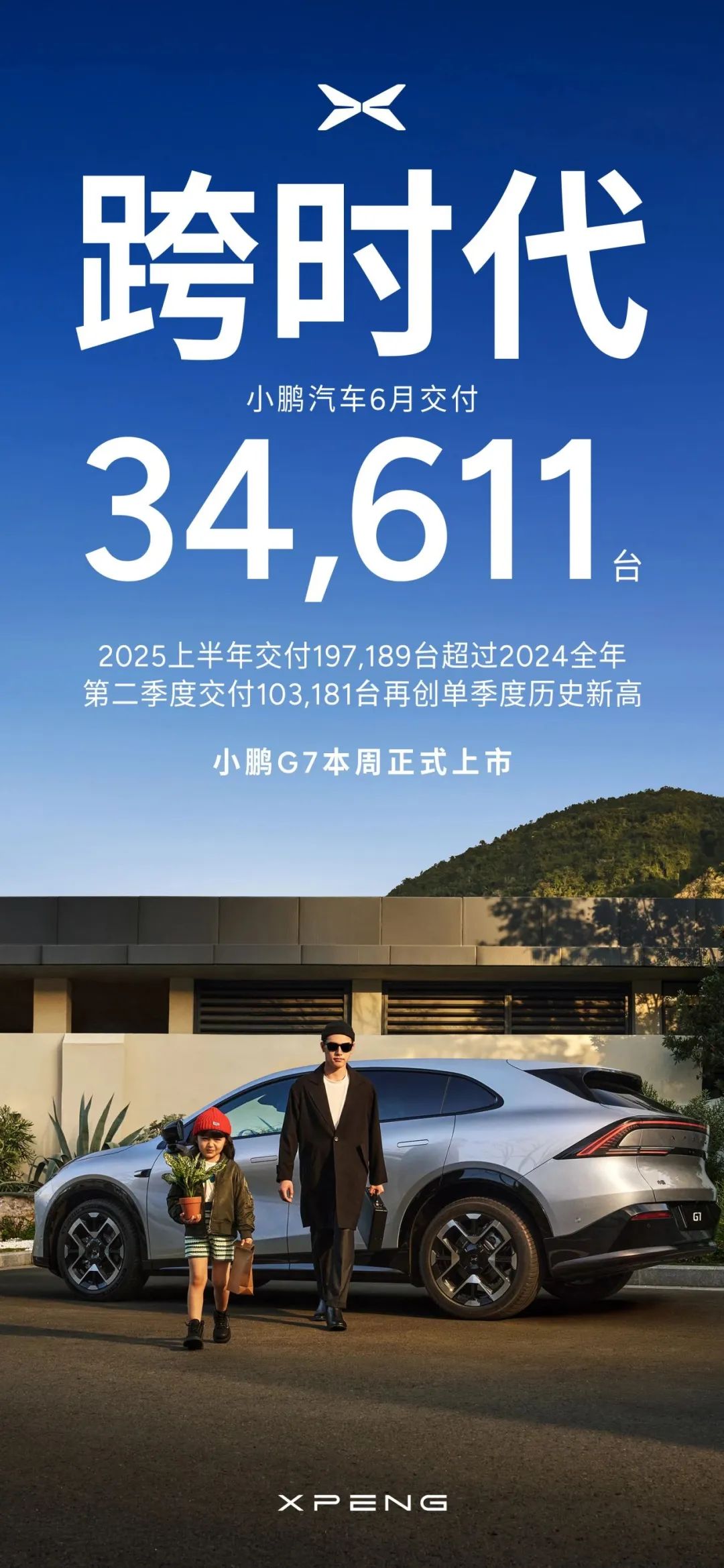 Xpeng Sales