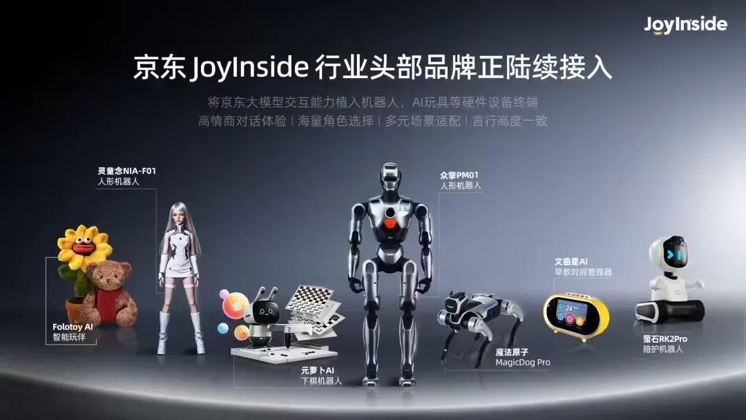 Collaboration with Manufacturers