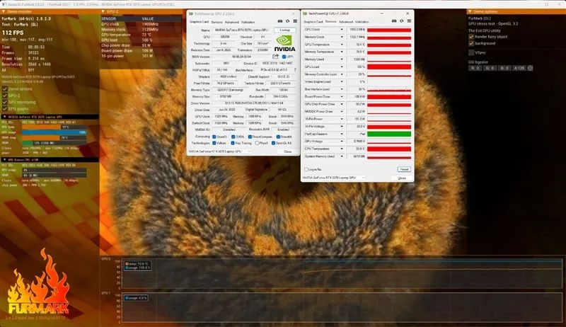 GPU Stress Test Results