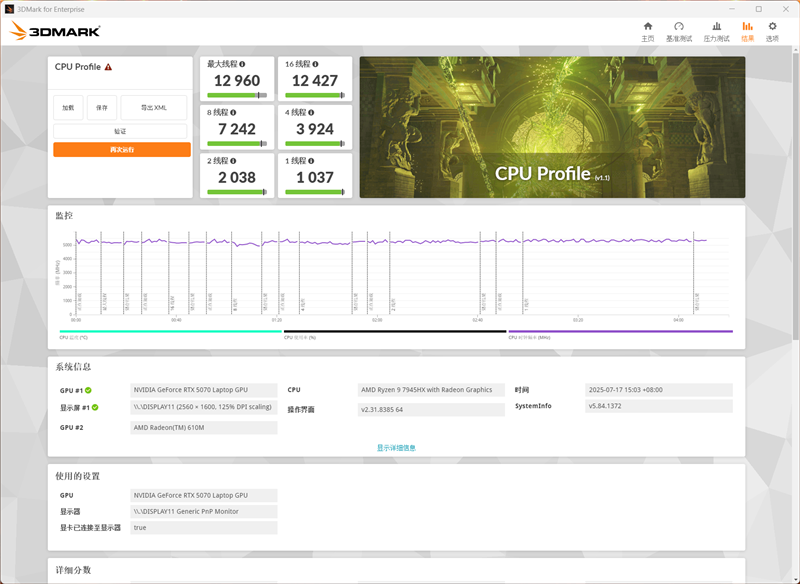 3Dmark CPU Performance Test