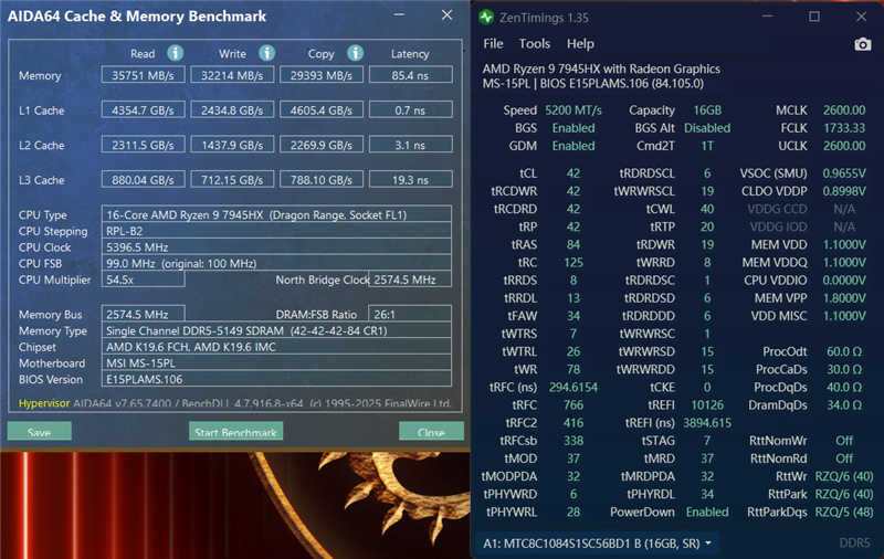 AIDA64 Memory Test
