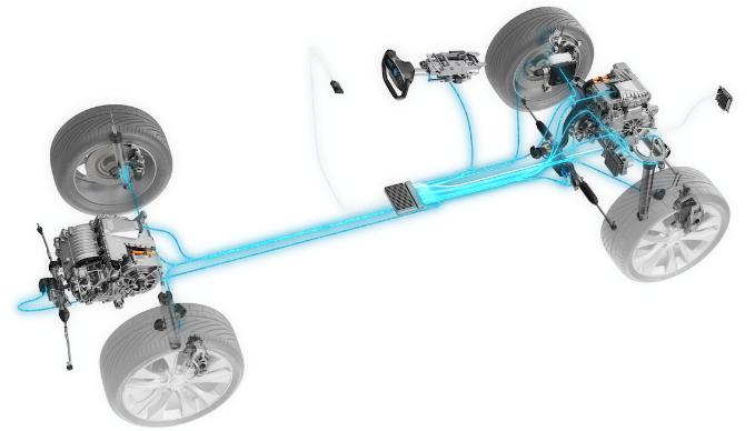 Hardware Actuator Development Image