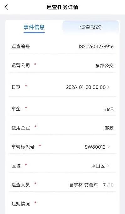 Unified Management Screen