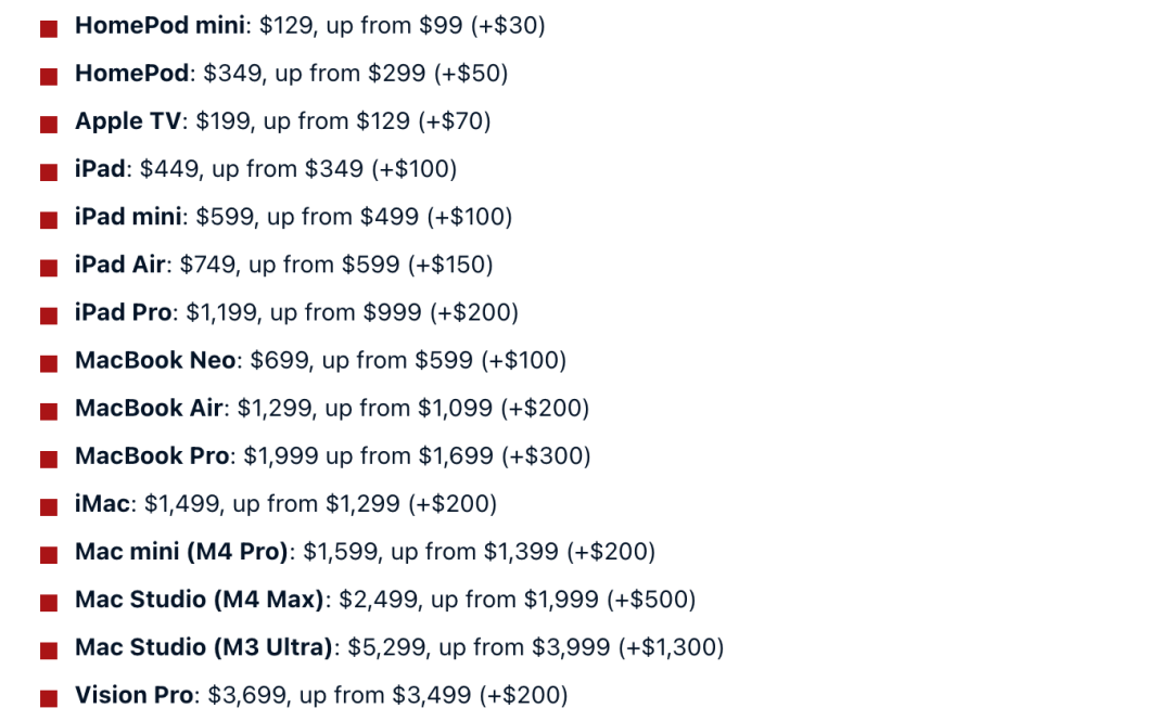 Apple Product Price Increase Details