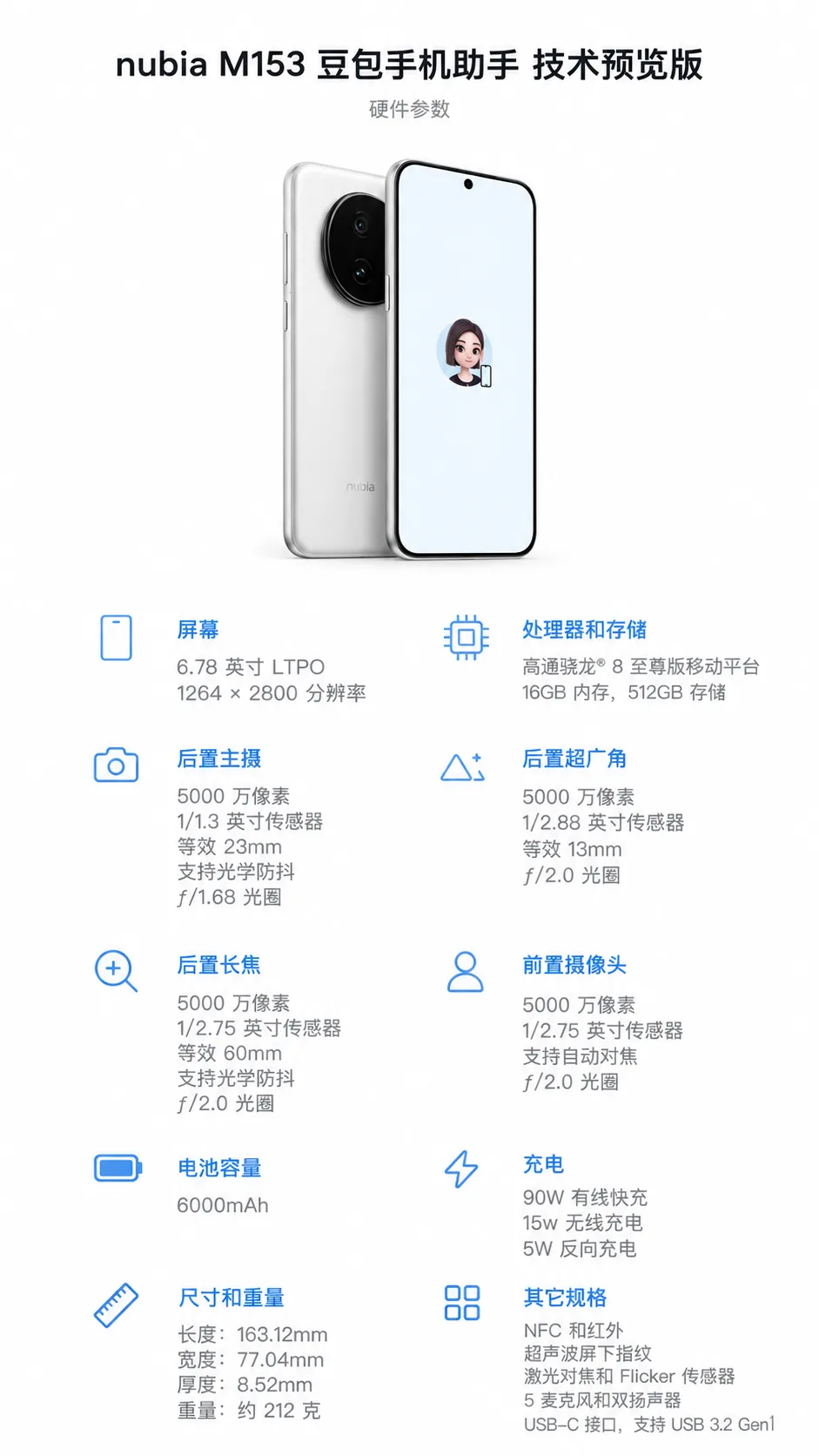 Nubia M153 Sold Out Image